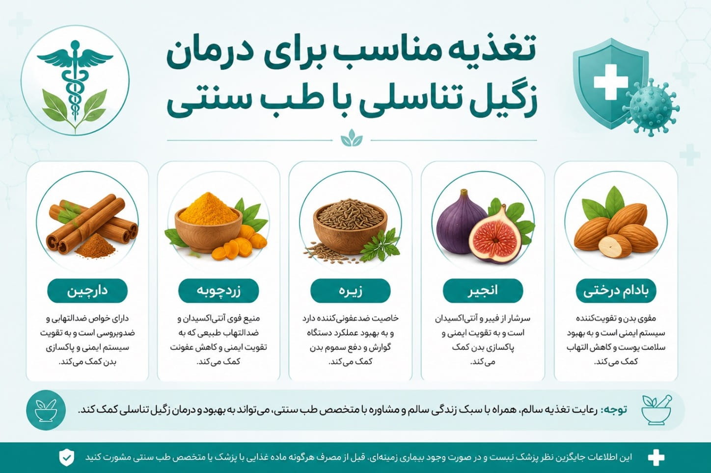 تغذیه مناسب برای درمان زگیل تناسلی