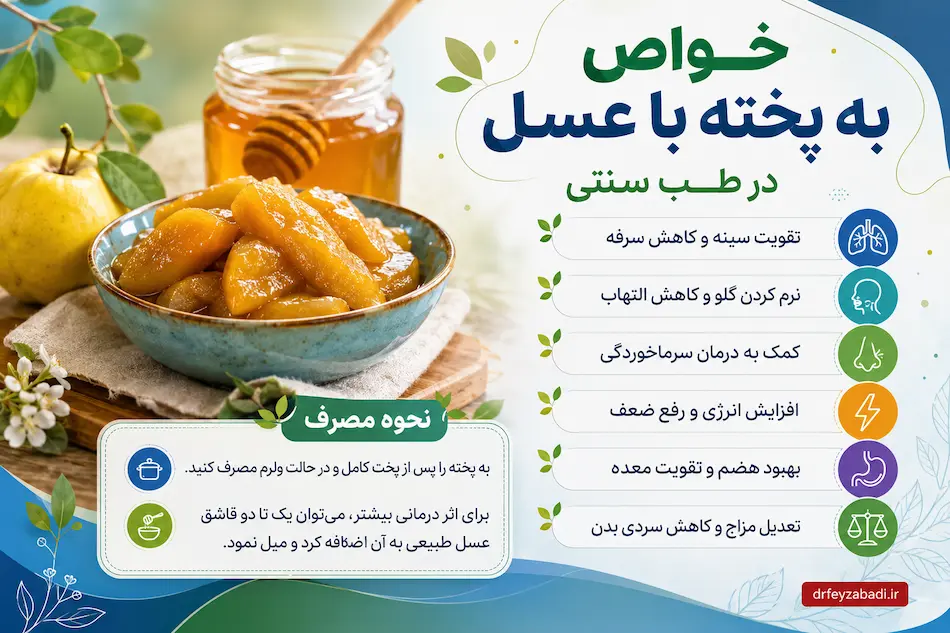 خواص به پخته با عسل در طب سنتی چیست؟