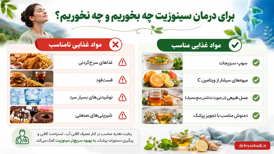 نقش تغذیه برای درمان سینوزیت در طب سنتی