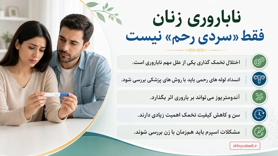 علت ناباروری زنان در طب سنتی و مدرن