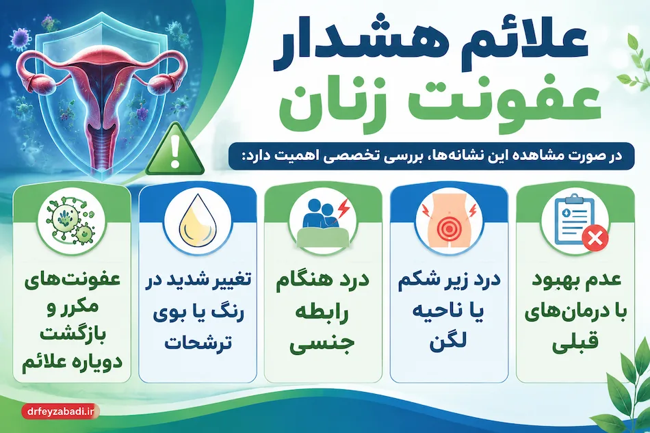 علائم هشدار عفونت زنان را بشناسید